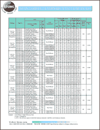BL-R1131E-T Datasheet