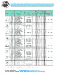 BL-R5131E-T Datasheet