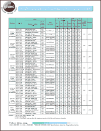 BL-RX1115 Datasheet