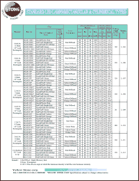 BL-C4531A Datasheet