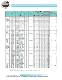 BL-BK63J7M Datasheet
