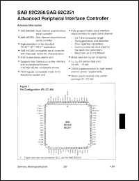 SAB82C251-N Datasheet