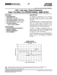 OPA369 Datasheet