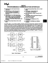 P8251A Datasheet