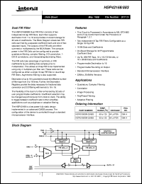 HSP43168/883 Datasheet