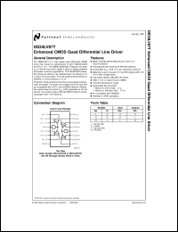 DS34LV87TM Datasheet
