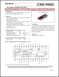 CXA1481AR Datasheet