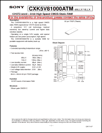 CXK5V81000ATM-10LLX Datasheet