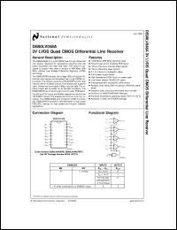 DS90LV048ATMX Datasheet