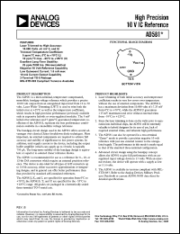AD581 Datasheet