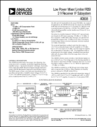 AD608 Datasheet
