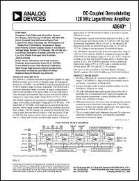 AD640 Datasheet