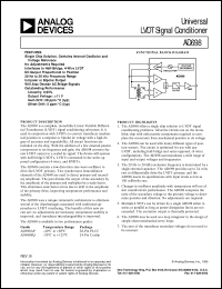 AD698 Datasheet
