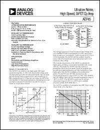 AD745 Datasheet