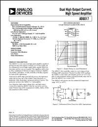 AD8017 Datasheet
