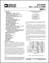 AD8079 Datasheet