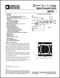 AD8150 Datasheet