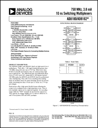 AD8180 Datasheet