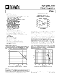 AD830 Datasheet