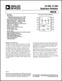 AD8346 Datasheet