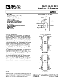 AD9066 Datasheet