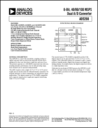 AD9288 Datasheet