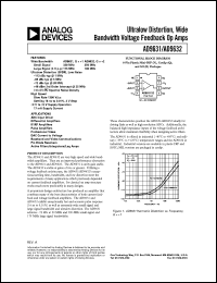 AD9632 Datasheet