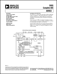 AD9830AST Datasheet