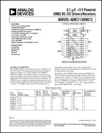 ADM206 Datasheet