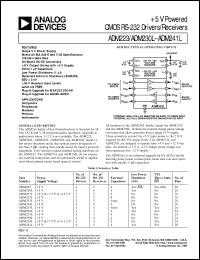 ADM223 Datasheet