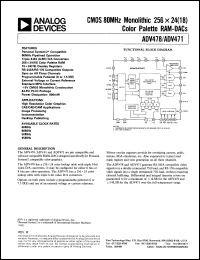 ADV471 Datasheet