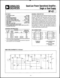 OP421 Datasheet