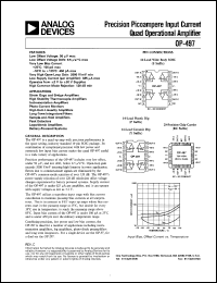 OP497 Datasheet