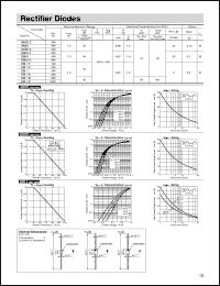 AM01 Datasheet