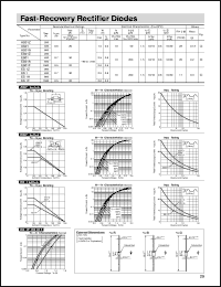 AS01 Datasheet