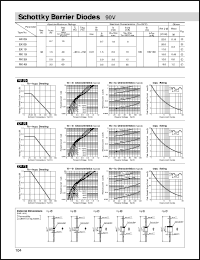 EK19 Datasheet