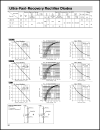 EL1Z Datasheet