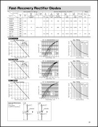 EU1Z Datasheet