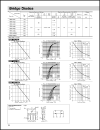 RBV1001 Datasheet