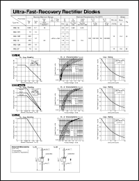 RG10Y Datasheet