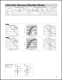 RL10Z Datasheet