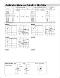 RZ1055 Datasheet