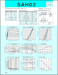 SAH02 Datasheet