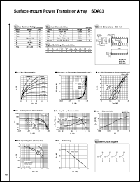 SDA03 Datasheet