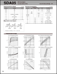 SDA05 Datasheet