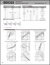 SDC03 Datasheet