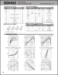 SDH02 Datasheet