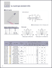 SEL2910D Datasheet