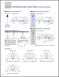 SEL6410ETH10D Datasheet