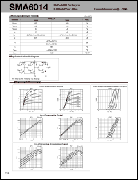 SMA6.8CA Datasheet